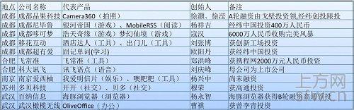 ��ͨ�˿˷����ǳ�����Ƶ�����ҷ���ί�������ͼ�����ÿ�ֱַ�160Ԫ��155Ԫ...